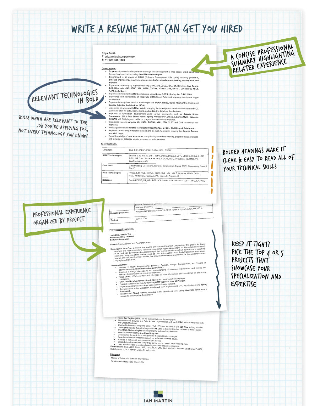 This resume will get you hired